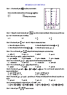 Toán học - Đề khảo sát chương I